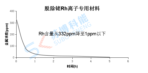 沙巴(中国)体育有限公司官网