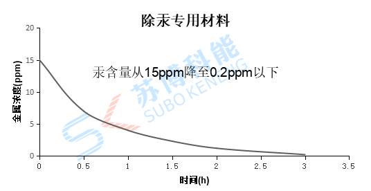 沙巴(中国)体育有限公司官网