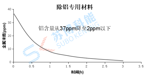 沙巴(中国)体育有限公司官网
