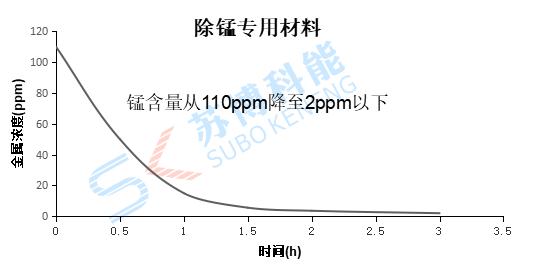 沙巴(中国)体育有限公司官网
