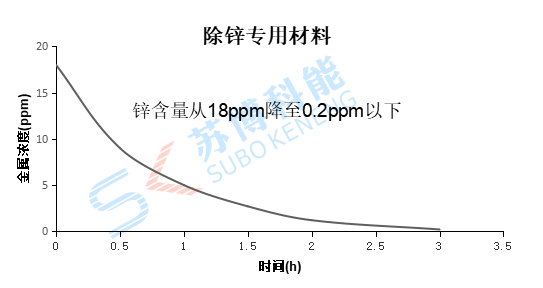沙巴(中国)体育有限公司官网