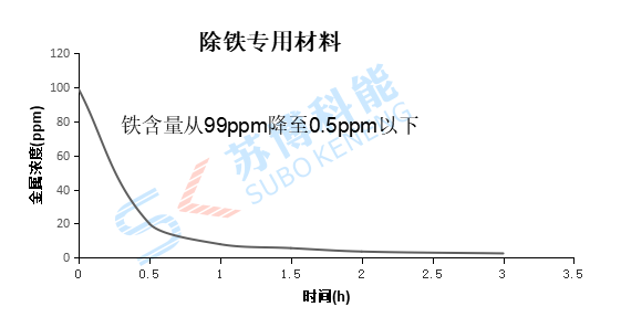 沙巴(中国)体育有限公司官网