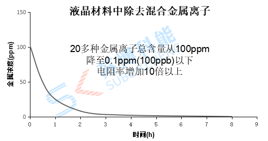 沙巴(中国)体育有限公司官网