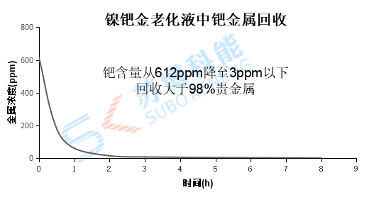 沙巴(中国)体育有限公司官网