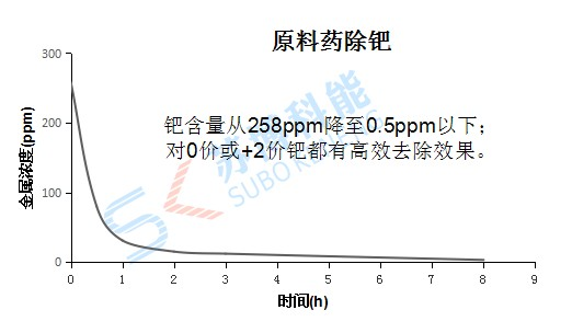沙巴(中国)体育有限公司官网